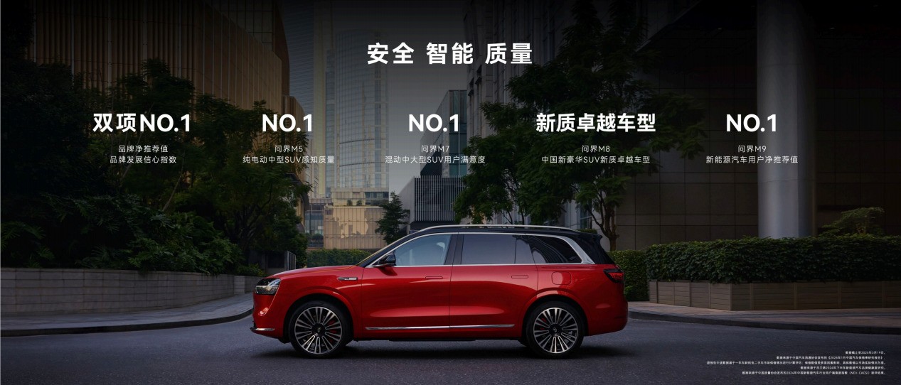 赛力斯智能安全亮相上海车展 诠释“安全是最大的豪华”