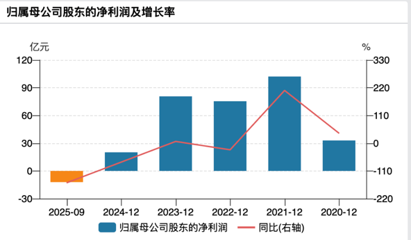 1764296950187077.png 图片