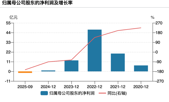 1764297008863264.png 图片